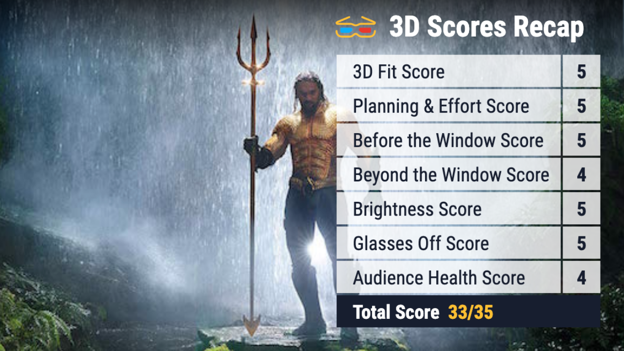 Aquaman