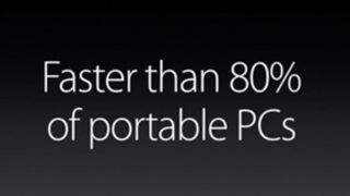Faster than 80% of portable PCs