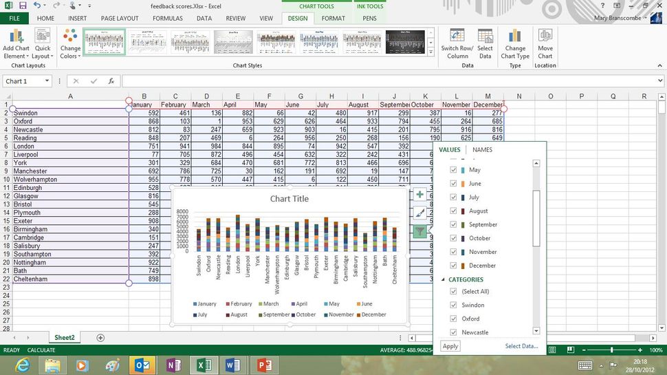Chart Tools In Excel 2013