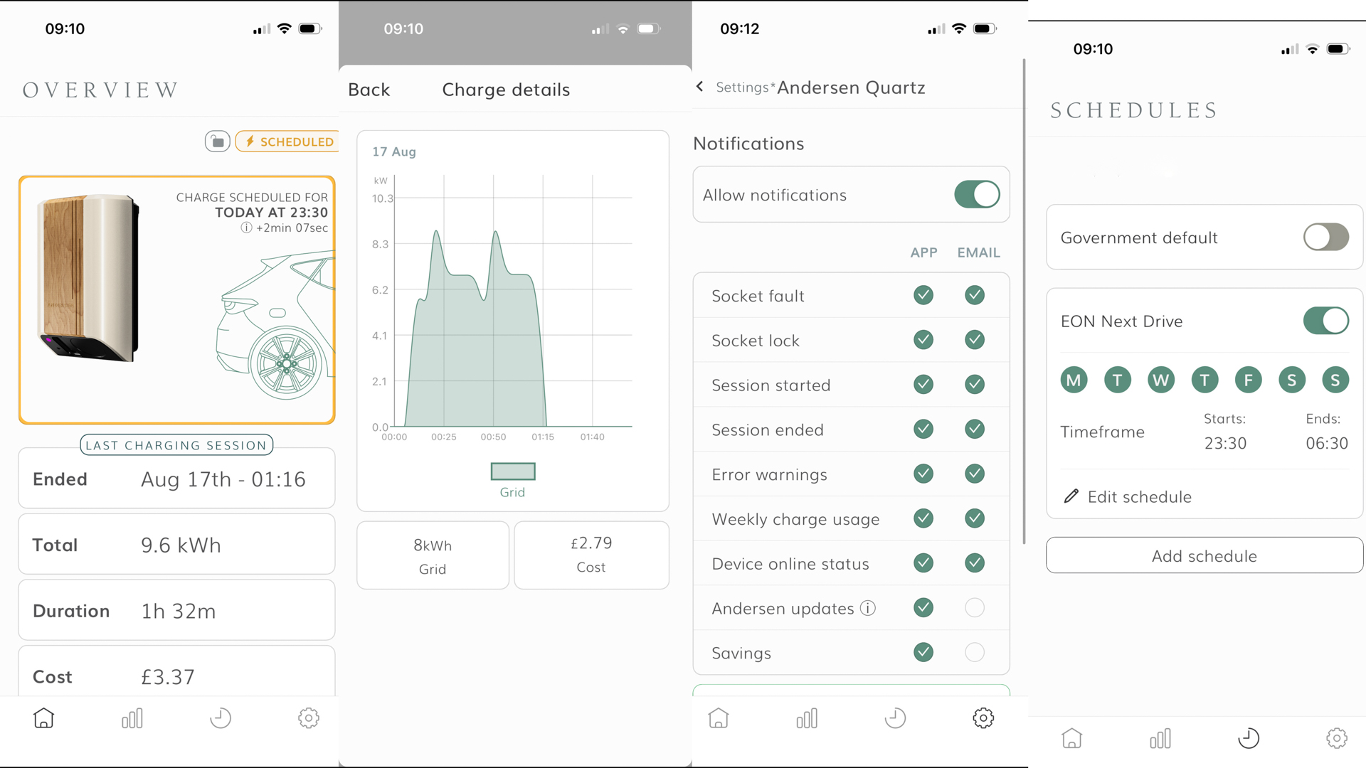 Andersen charger app