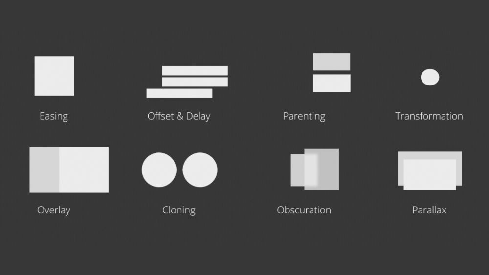 This handy UX design cheatsheet is invaluable