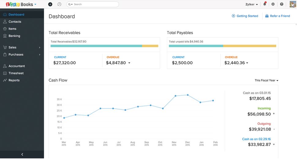 Zoho Finance Plus | TechRadar