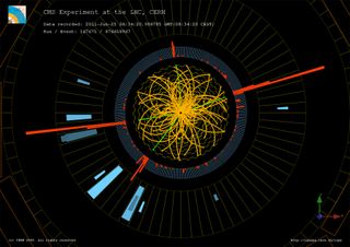 CMS proton-proton collision event shows possible signs of Higgs boson.