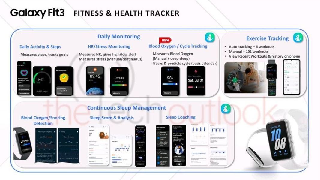 Galaxy Fit 3 marketing images leak