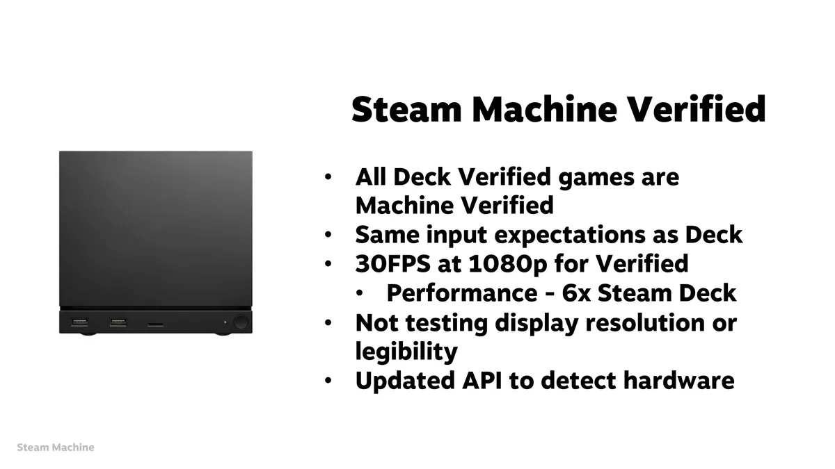 valve-steam-machine-verified