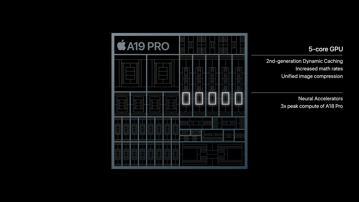 A19 Pro neural engine