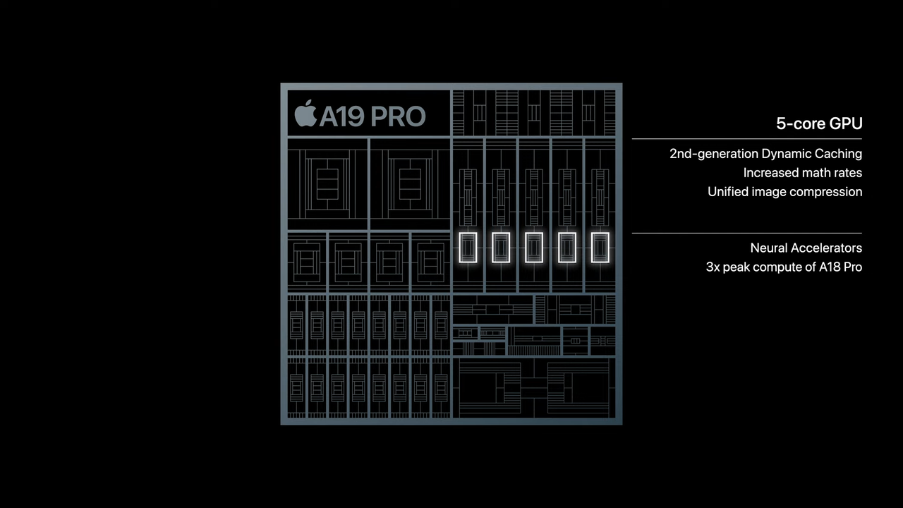 A19 Pro neural engine