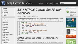 From simple files to complex paths, there are plenty of demos and tutorials in Kinetic (and other canvas disciplines) on www.html5canvastutorials.com