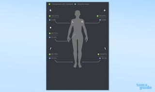 Sportneer Smart Scale app