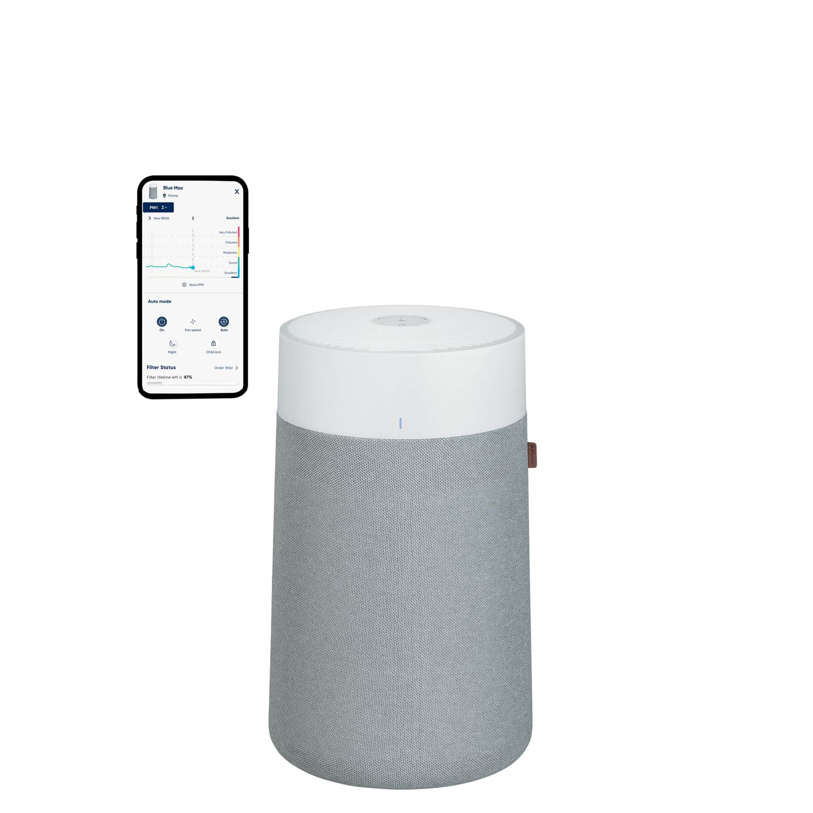 Best air purifiers UK 2024 to improve indoor air quality Ideal Home