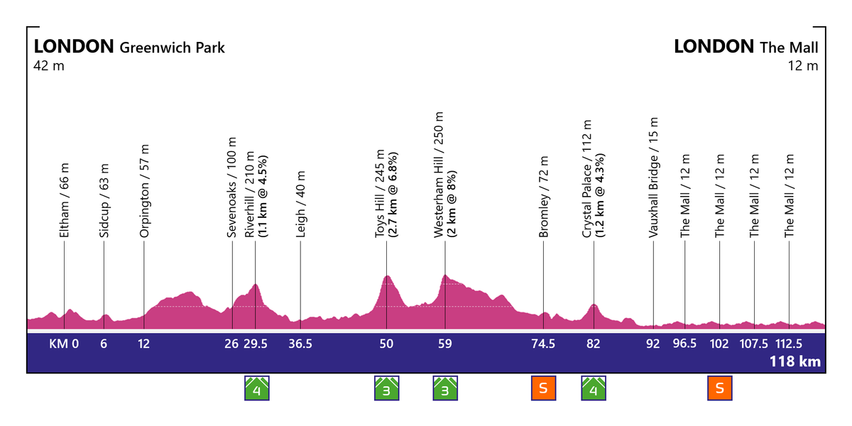 Cycling fan designs route for a women's Grand Tour in the UK