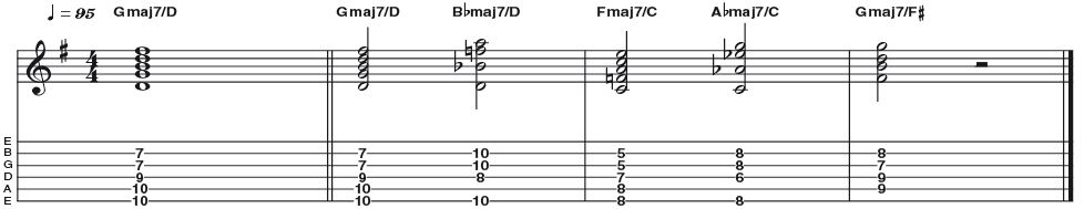Example 21: Major 7 - Here is a great inversion for a G major 7 chord (R 3 5 7), based on a parent C form from the CAGED system. In this example, the 5th of the chord (D) is played on the sixth string to allow for a descending figure to also be played.