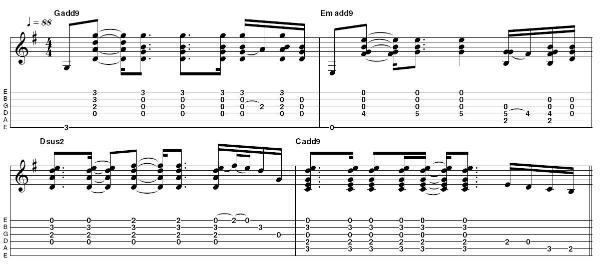 Ex 1: This takes the same chord sequence and adds 9ths, being sure to keep as many 3rds in the chords as you can to result in major and minor add9 chords.