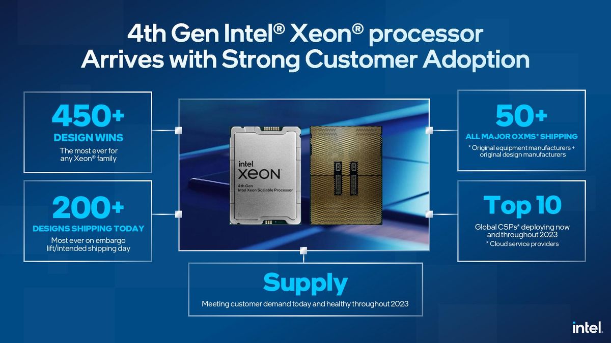 General Workloads: Intel Sapphire Rapids Xeon vs AMD EPYC Genoa