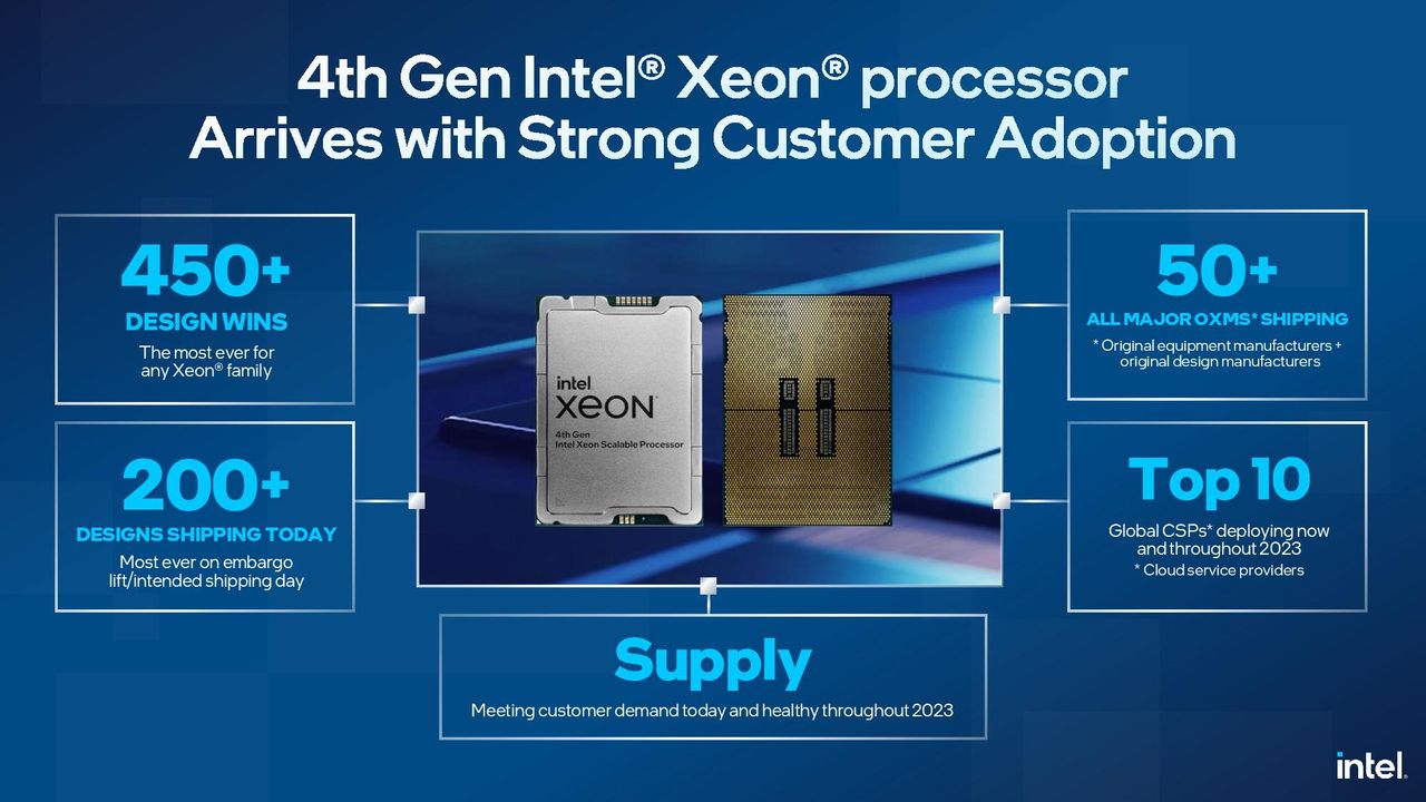 General Workloads: Intel Sapphire Rapids Xeon vs AMD EPYC Genoa