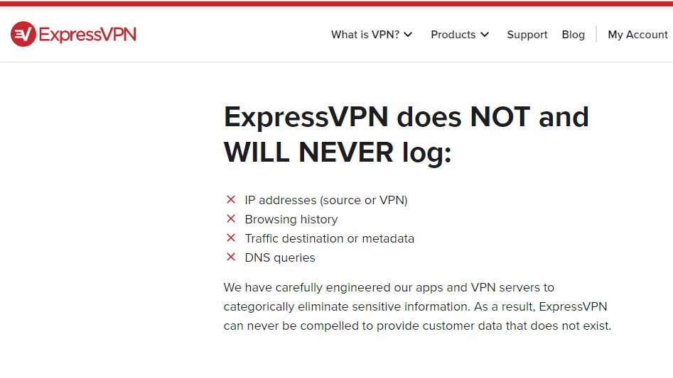 ExpressVPN no logs policy