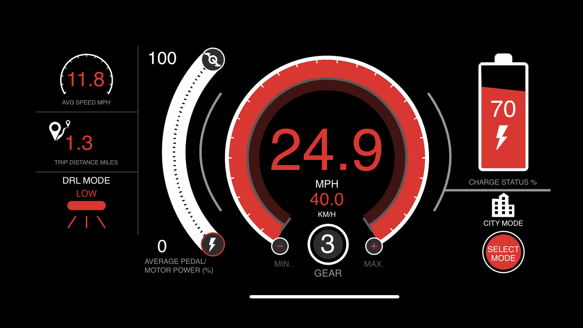 GoCycle G4i+ app screen example