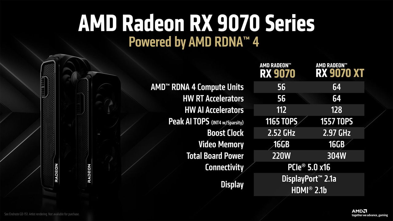 AMD RDNA 4 and Radeon RX 9000-series GPUs