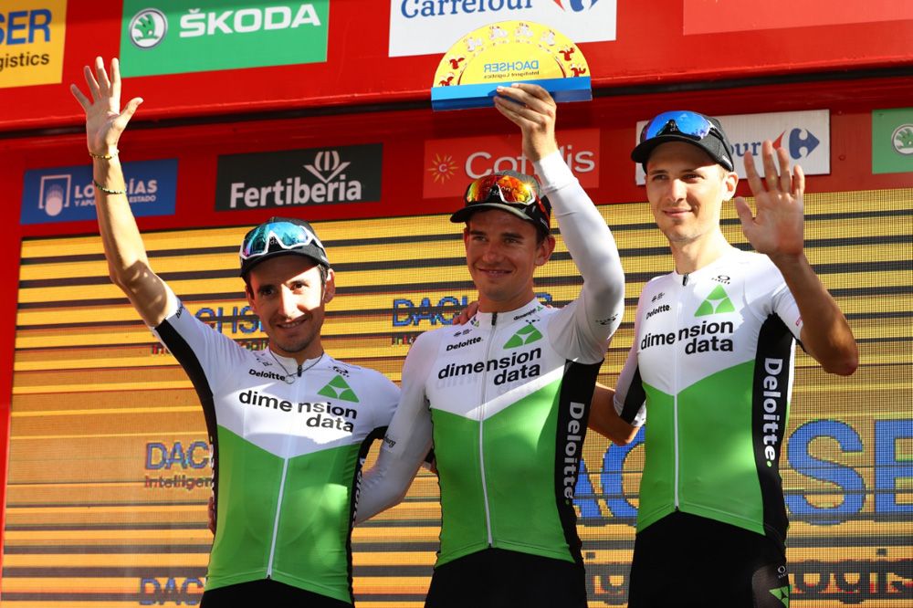 Dimension Data collect a team prize