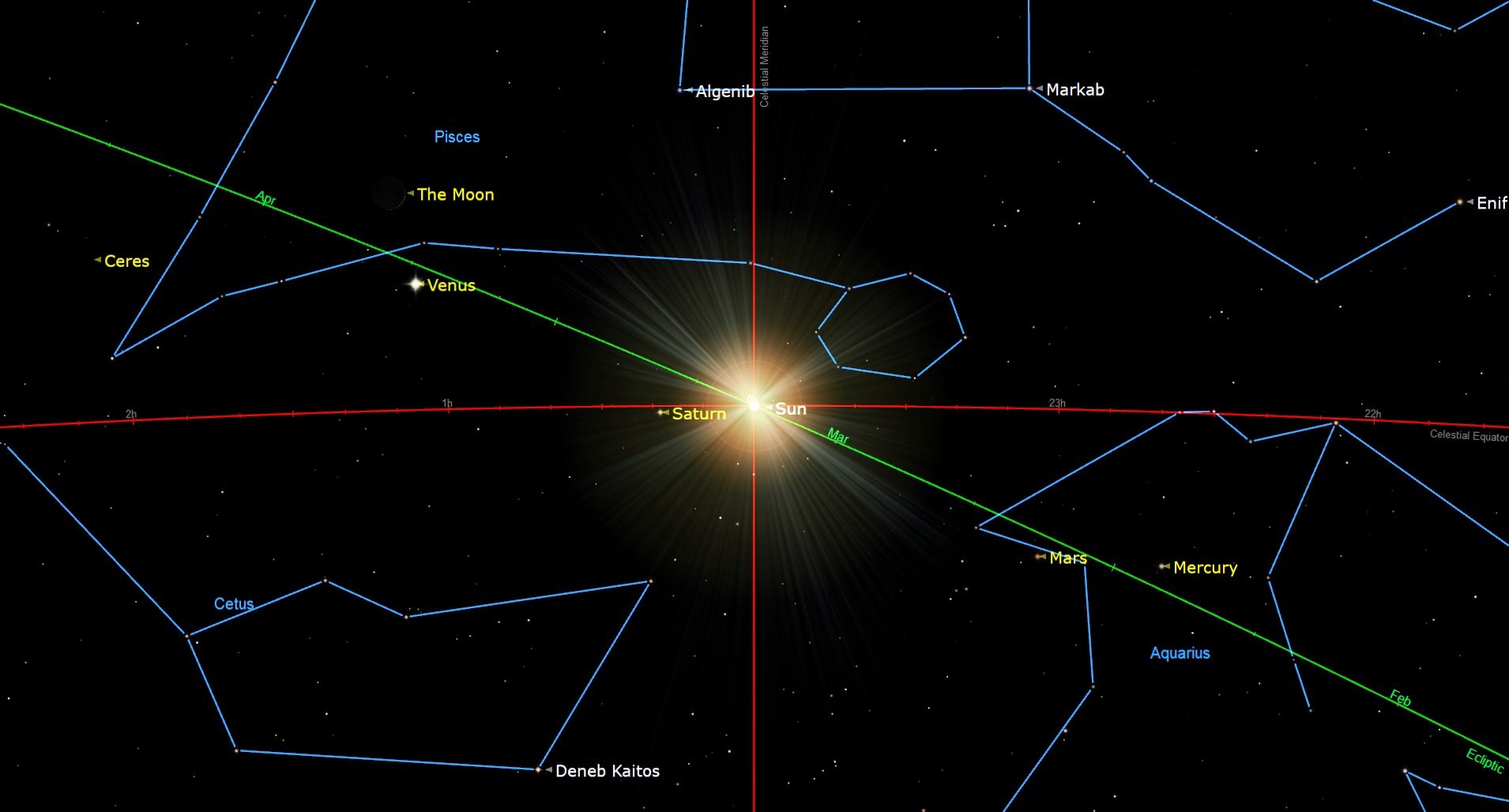 A map of the night sky.