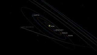 A simulation of the solar system showing the trajectory of 3I/ATLAS flying beyond the orbits of Earth, Mars, Mercury and Venus