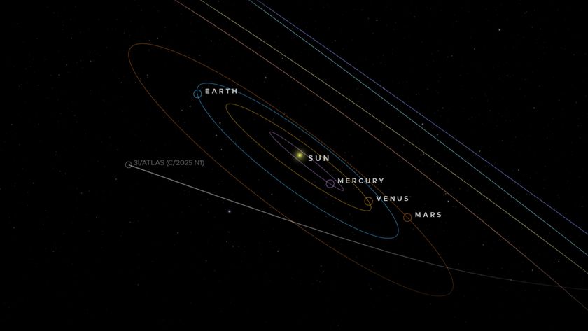 A simulation of the solar system showing the trajectory of 3I/ATLAS flying beyond the orbits of Earth, Mars, Mercury and Venus