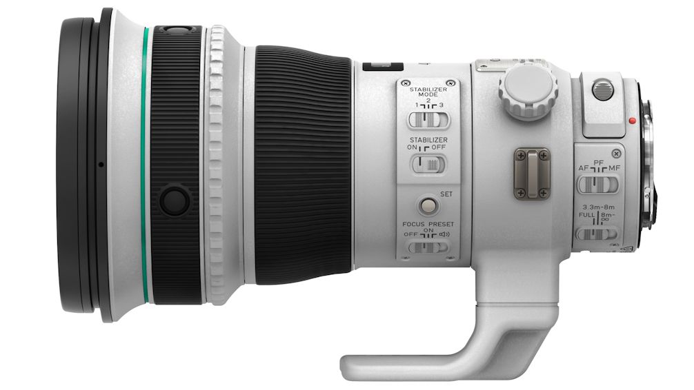 The complete guide to Canon's lens terms Digital Camera World