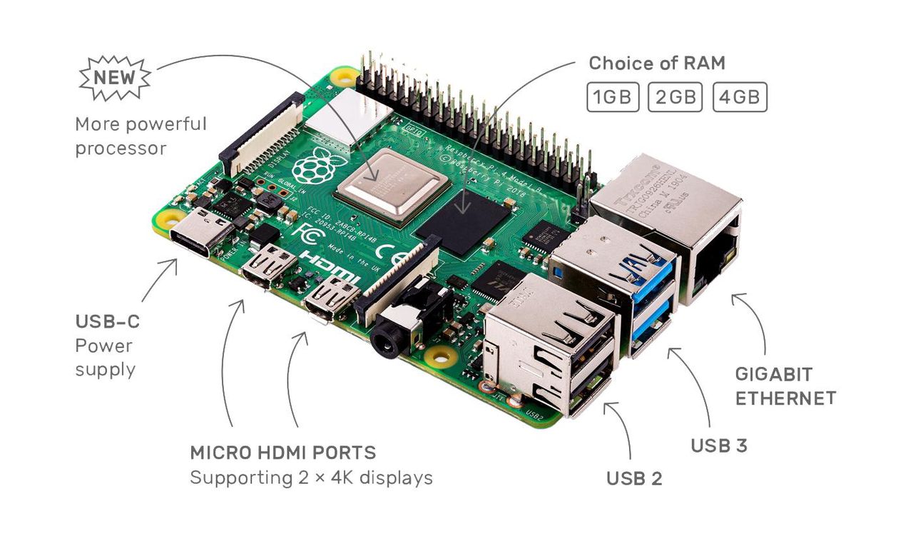 Raspberry Pi 4