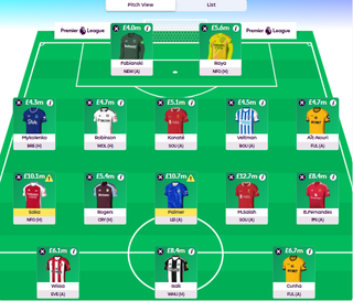 Fantasy Wildcard Draft FPL team for Fantasy Premier League