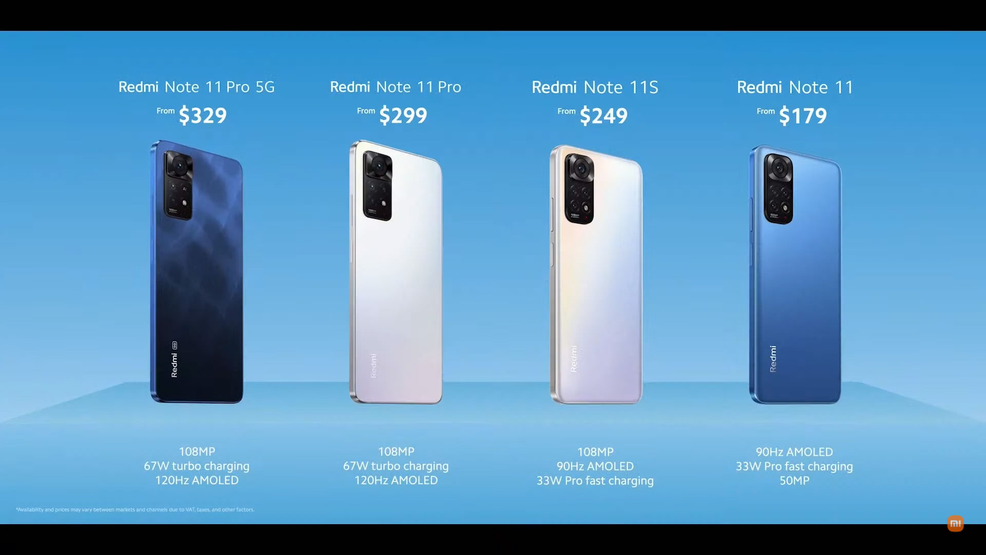 xiaomi redmi note 11 launch