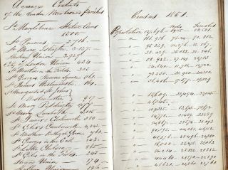 1851 census page