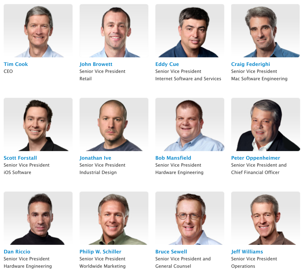 Apple состав директоров
