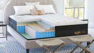 The Nolah Evolution Comfort+ mattress on a bed frame in a bedroom, a cross section at the corner shows the interior foam and spring layers of the hybrid mattress.