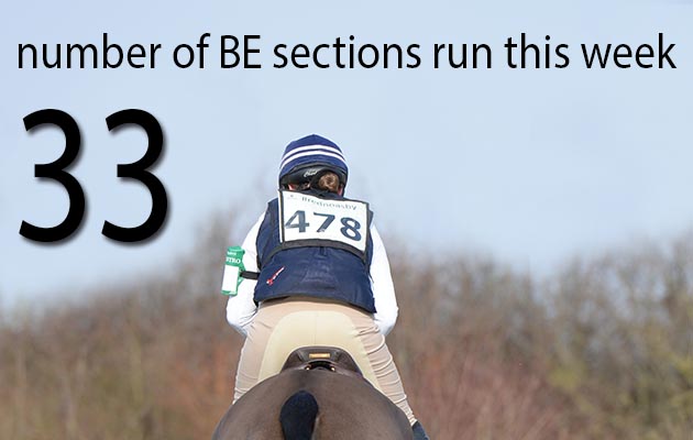 Oasby Horse Trials 12-15.03.2015 Archive No : TR 901