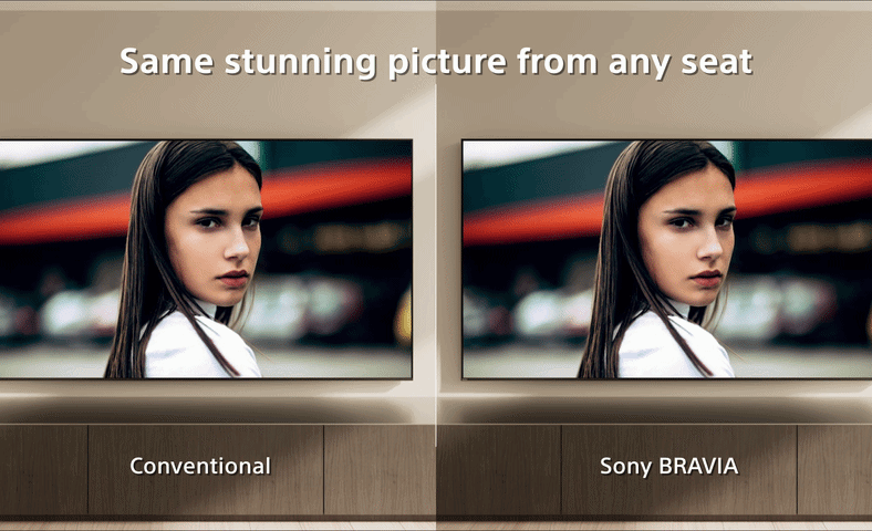 An animated gif showing how Sony's True RGB Bravia TV (right) offers superior viewing angles to conventional TVs.