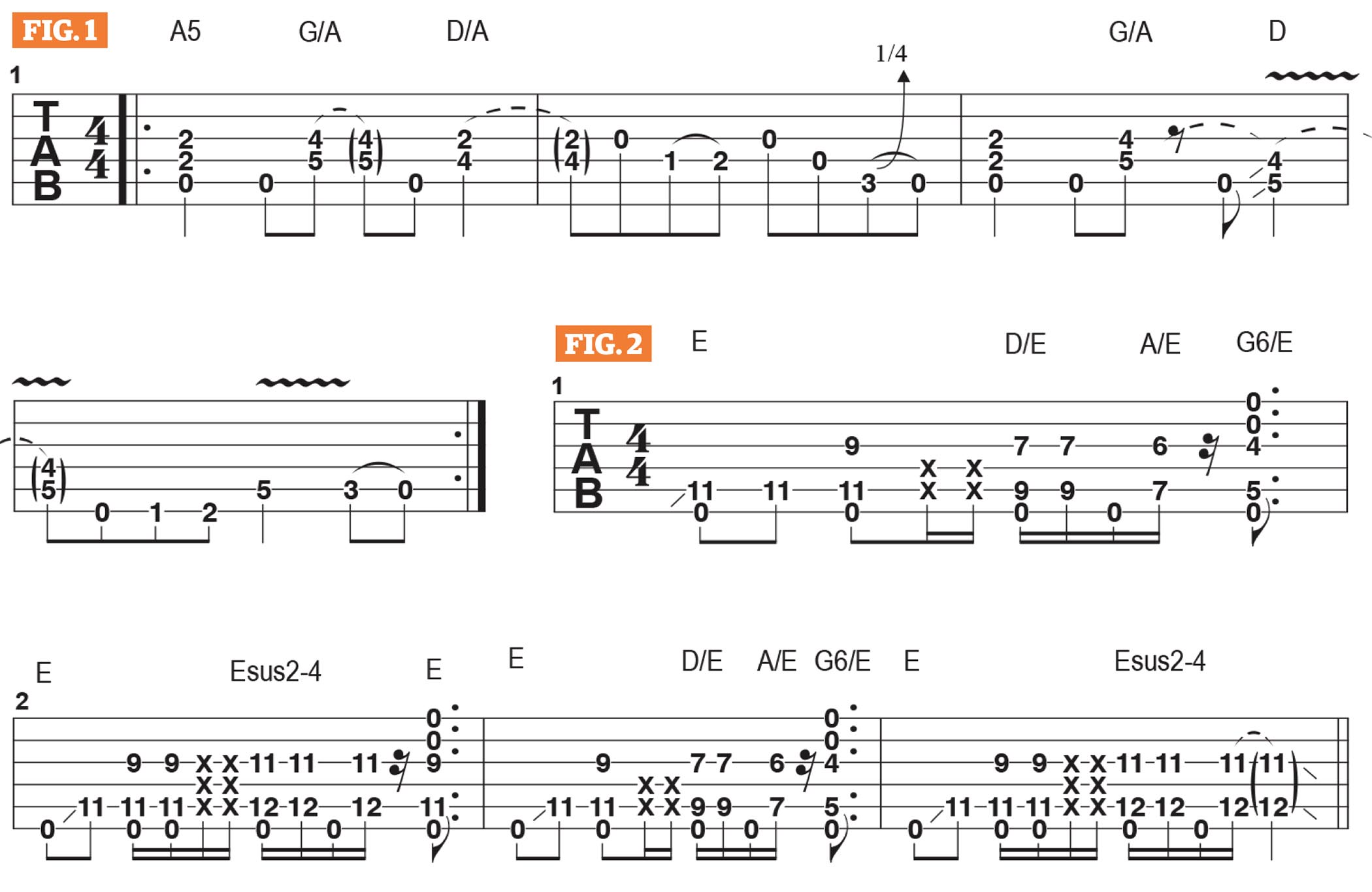 GWM608 Charlie Starr lesson