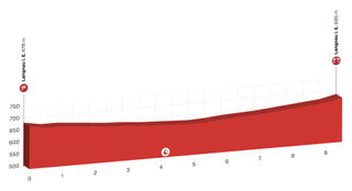 tour de suisse stage 1 profile