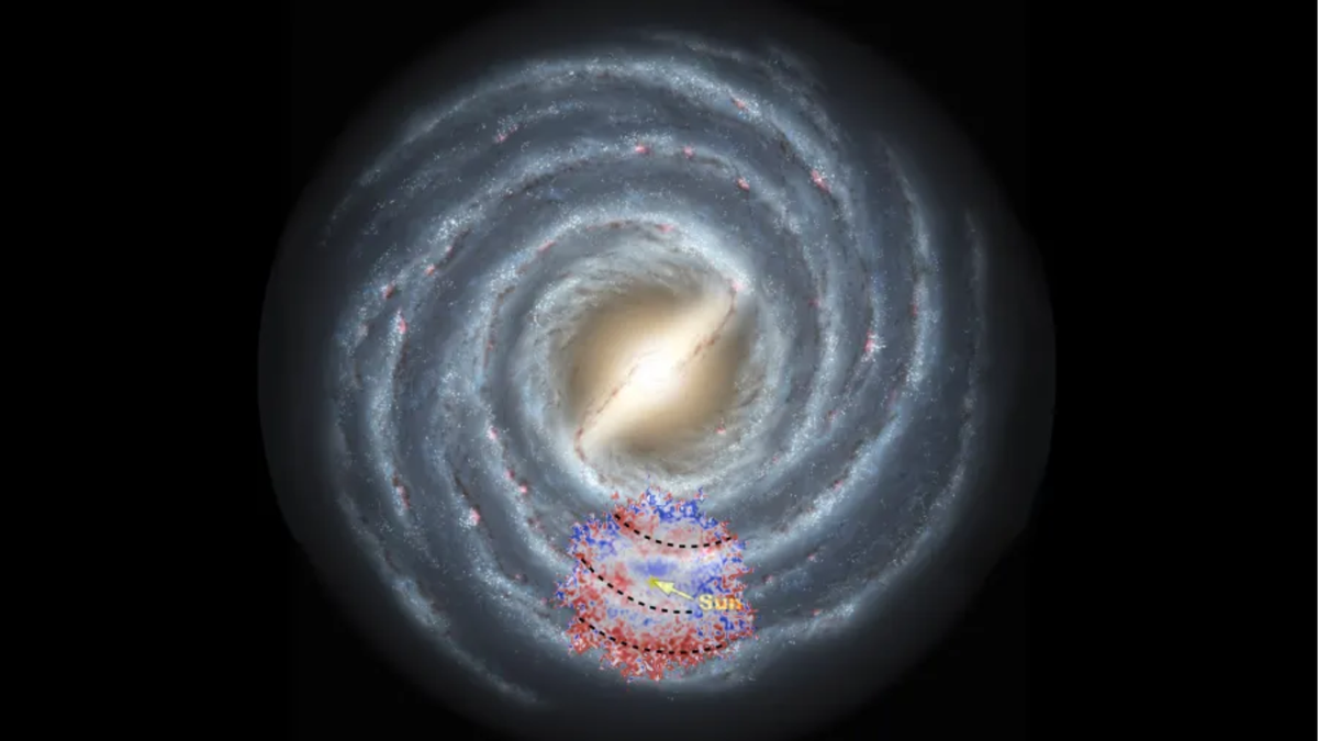 You've Never Seen a Picture of the Entire Milky Way, Latest Science News  and Articles