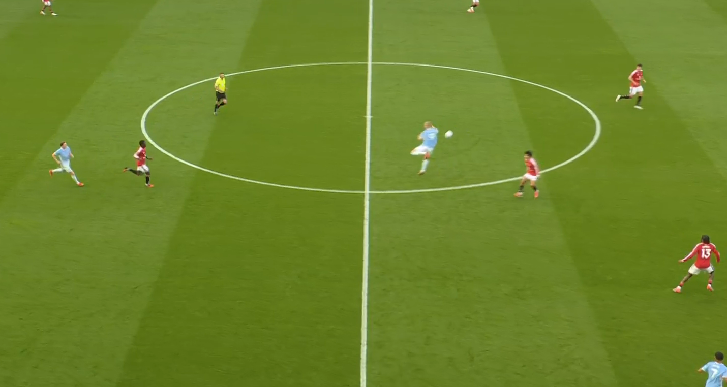 Manchester Derby 2026