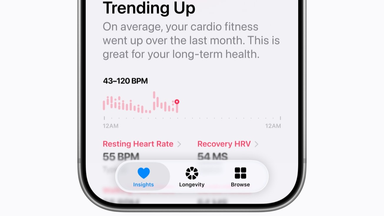 Apple health app Insights tab