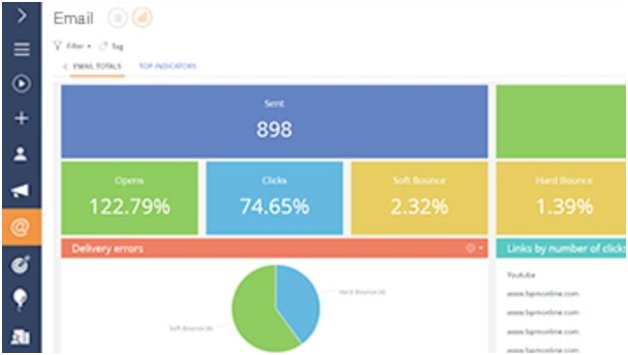 Creatio CRM 4