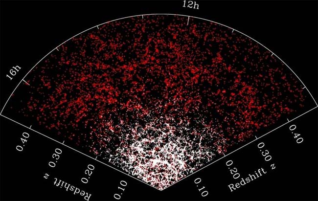 Einstein Was Right: General Relativity Confirmed