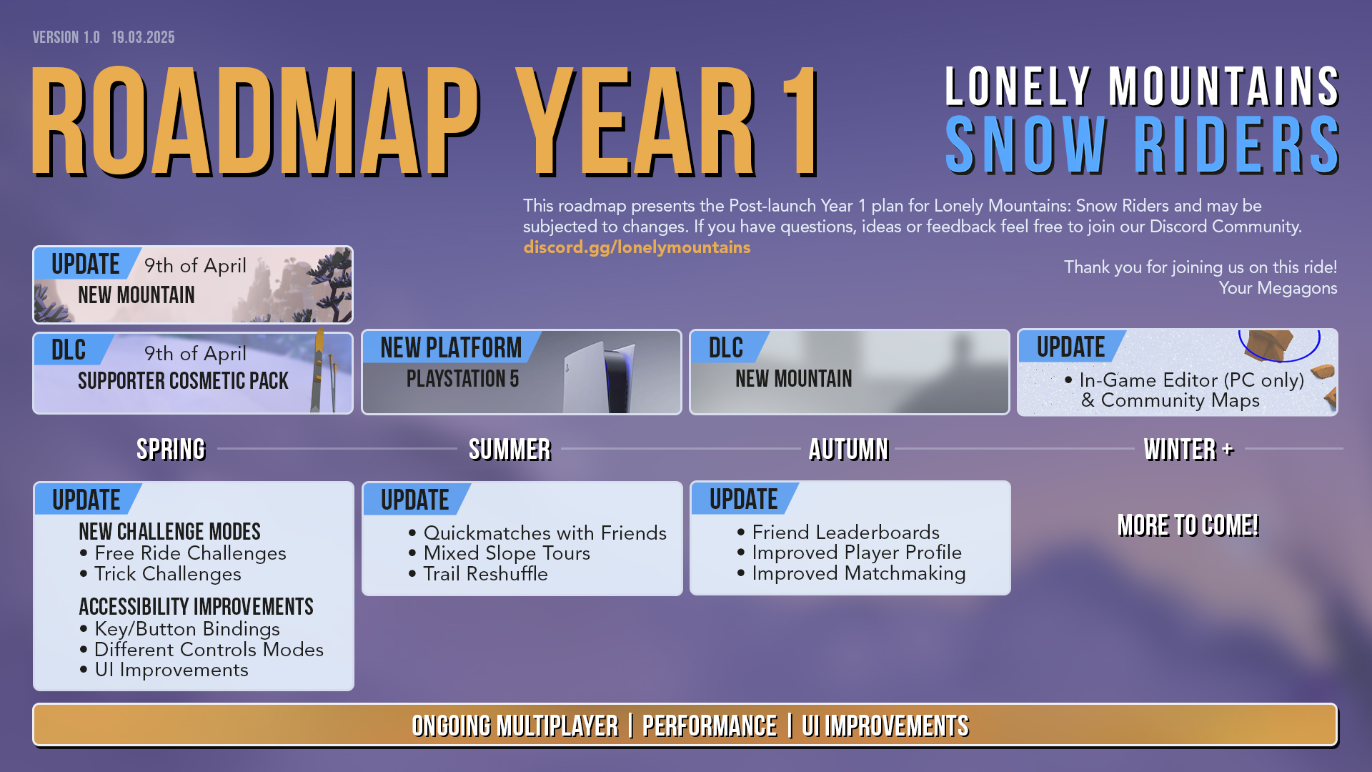 An image showing the content road map for Lonely Mountains Snow Riders