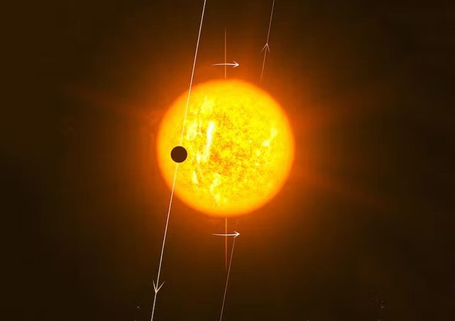 a black orb seen in front of a fiery yellow orb