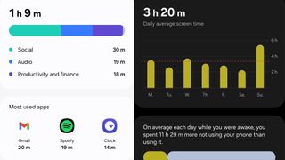 A comparison between screen time on the Galaxy Z Flip 6 vs the S24 Ultra