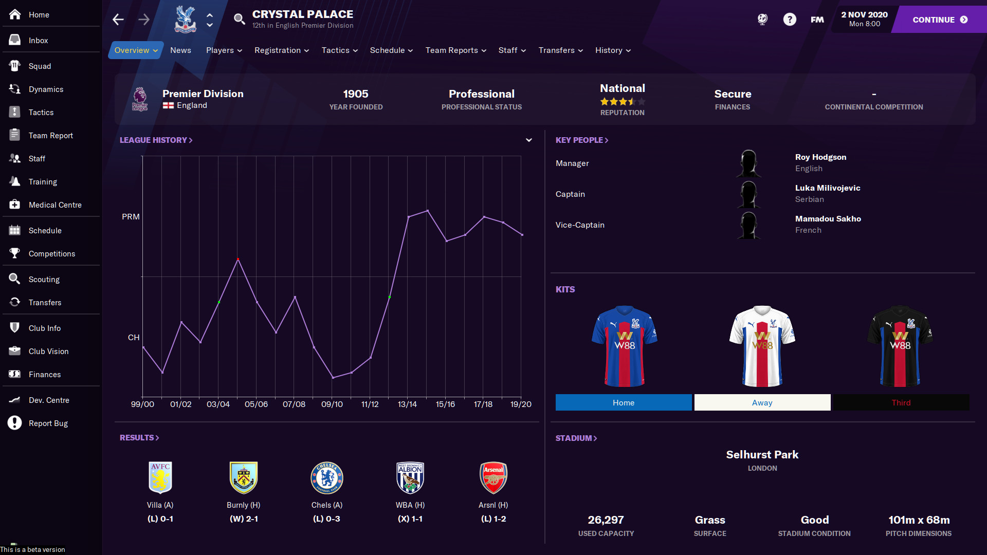 Football Manager 21 Logo Packs How To Install And Download The Best Badges In Fm21 Gamesradar
