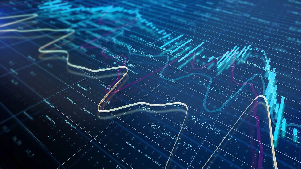 blue stock chart with white and light blue moving averages