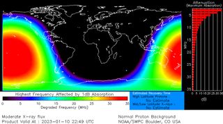 A map of the world displaying radio frequency disruption. The highest degraded frequency represented by the red coloration is prevalent over the South Pacific, including Australia and New Zealand.