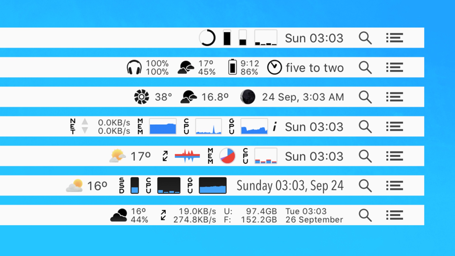 iStat menu on Mac