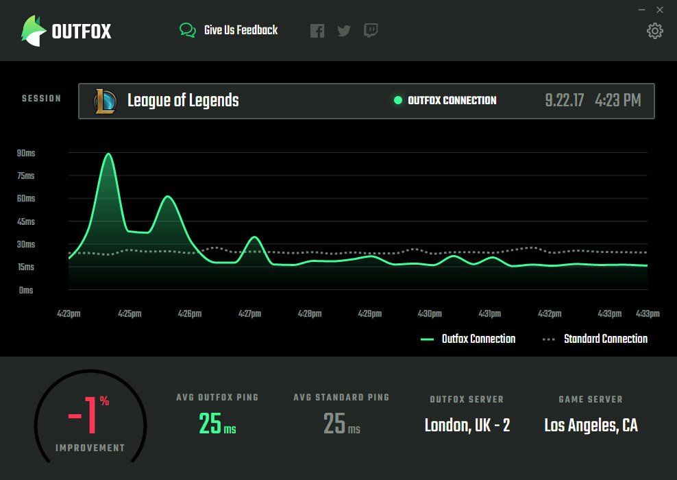 Outfox